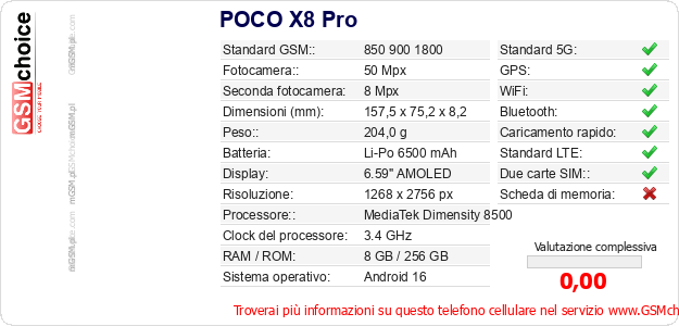 POCO X8 Pro Dati tecnici di telefono cellulare 
