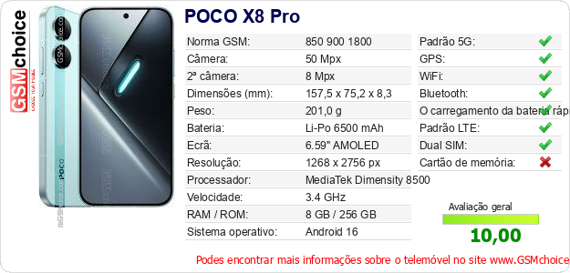 POCO X8 Pro Especificações técnicas do telemóvel 