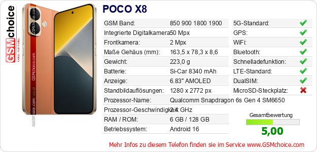POCO X8 technische Daten POCO X8 technische Daten