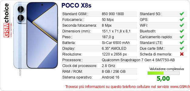 POCO X8s Dati tecnici di telefono cellulare 