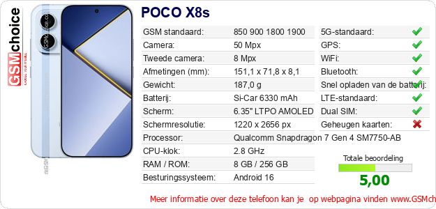POCO X8s Technische gegevens POCO X8s Technische gegevens