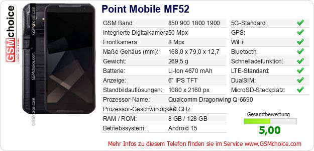 Point Mobile MF52 technische Daten Point Mobile MF52 technische Daten