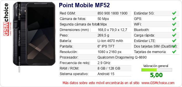 Point Mobile MF52 Datos técnicos del móvil Point Mobile MF52 Datos técnicos del móvil