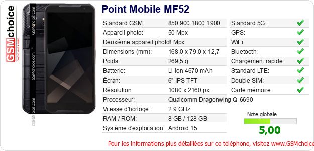 Point Mobile MF52 Fiche technique Point Mobile MF52 Fiche technique