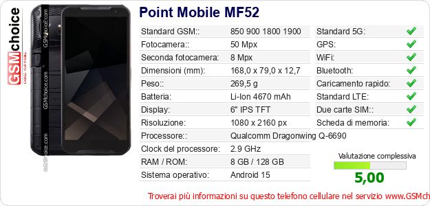 Point Mobile MF52 Dati tecnici di telefono cellulare Point Mobile MF52 Dati tecnici di telefono cellulare