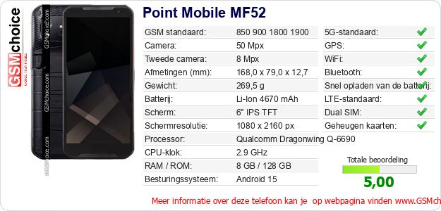 Point Mobile MF52 Technische gegevens Point Mobile MF52 Technische gegevens