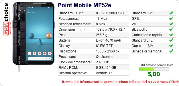 Point Mobile MF52e Dati tecnici di telefono cellulare Point Mobile MF52e Dati tecnici di telefono cellulare