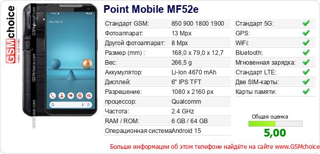 Point Mobile MF52e Технические данные телефона Point Mobile MF52e Технические данные телефона
