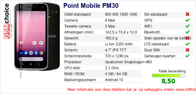 Point Mobile PM30 Technische gegevens 