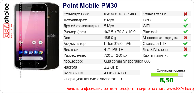 Point Mobile PM30 Технические данные телефона Point Mobile PM30 Технические данные телефона