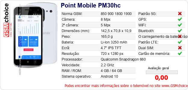 Point Mobile PM30hc Especificações técnicas do telemóvel Point Mobile PM30hc Especificações técnicas do telemóvel