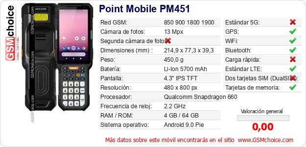 Point Mobile PM451 Datos técnicos del móvil 
