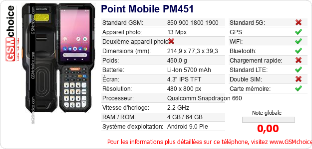 Point Mobile PM451 Fiche technique Point Mobile PM451 Fiche technique