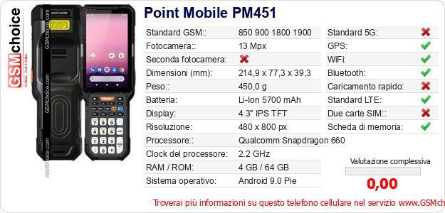 Point Mobile PM451 Dati tecnici di telefono cellulare 