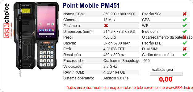 Point Mobile PM451 Especificações técnicas do telemóvel 