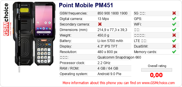 Point Mobile PM451 手机技术数据