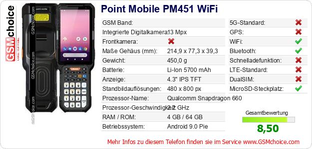 Point Mobile PM451 WiFi technische Daten Point Mobile PM451 WiFi technische Daten