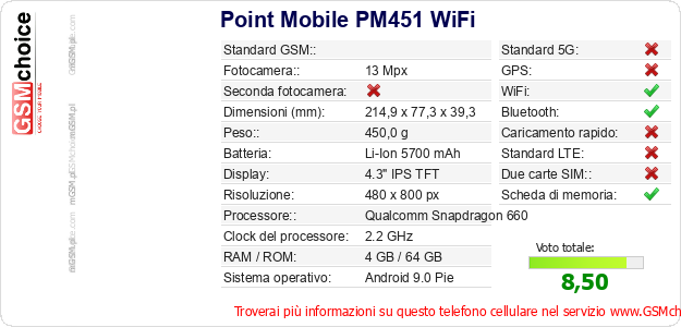 Point Mobile PM451 WiFi Dati tecnici di telefono cellulare 