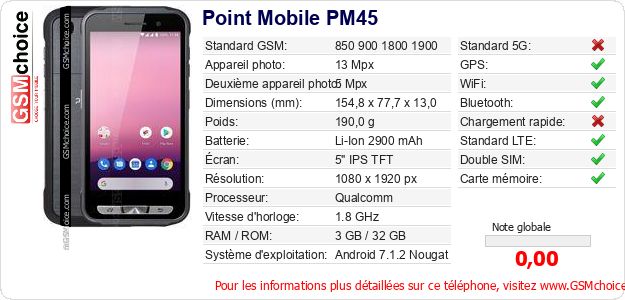 Point Mobile PM45 Fiche technique
