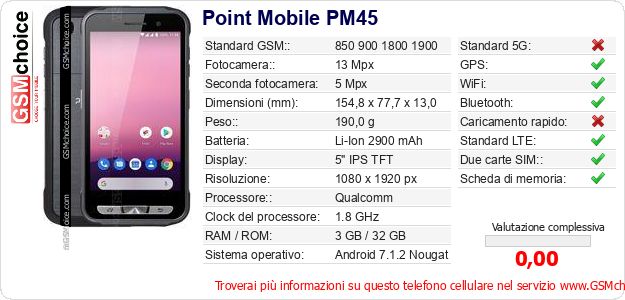 Point Mobile PM45 Dati tecnici di telefono cellulare 