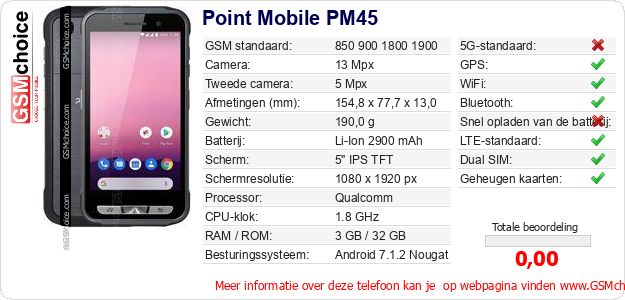 Point Mobile PM45 Technische gegevens Point Mobile PM45 Technische gegevens