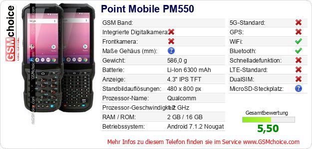 Point Mobile PM550 technische Daten Point Mobile PM550 technische Daten