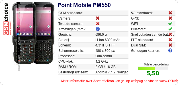 Point Mobile PM550 Technische gegevens Point Mobile PM550 Technische gegevens