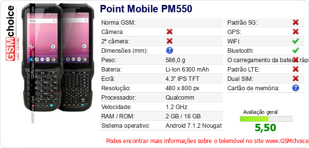Point Mobile PM550 Especificações técnicas do telemóvel 