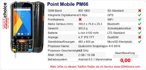 Point Mobile PM66 technische Daten Point Mobile PM66 technische Daten