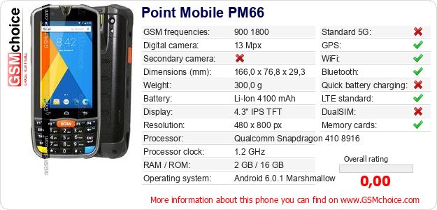 Point Mobile PM66 technical specifications Point Mobile PM66 technical specifications