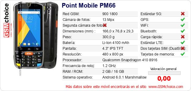 Point Mobile PM66 Datos técnicos del móvil Point Mobile PM66 Datos técnicos del móvil