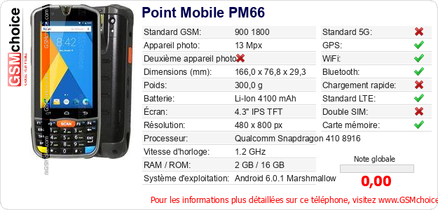 Point Mobile PM66 Fiche technique