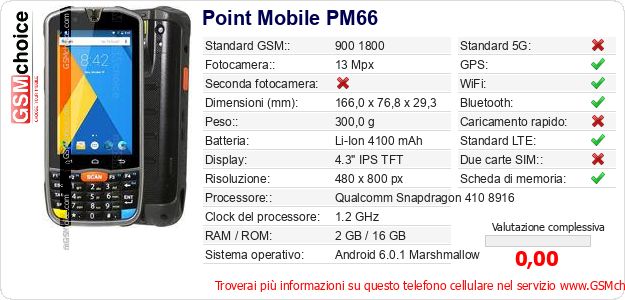 Point Mobile PM66 Dati tecnici di telefono cellulare 