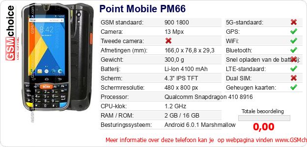 Point Mobile PM66 Technische gegevens Point Mobile PM66 Technische gegevens