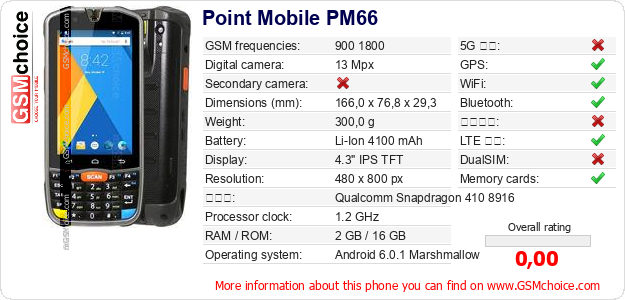 Point Mobile PM66 手機技術數據