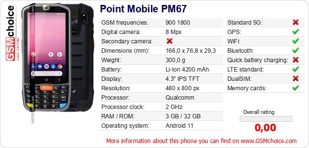 Point Mobile PM67 technical specifications Point Mobile PM67 technical specifications