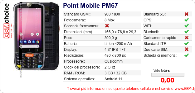 Point Mobile PM67 Dati tecnici di telefono cellulare 