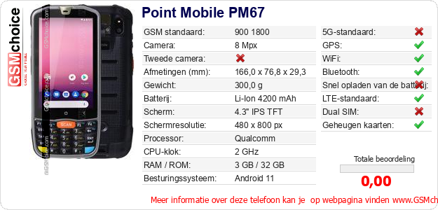 Point Mobile PM67 Technische gegevens Point Mobile PM67 Technische gegevens