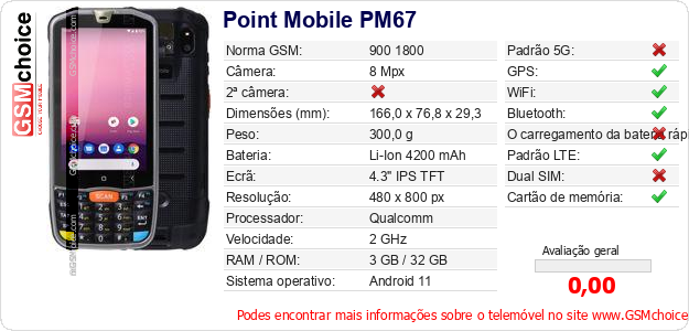 Point Mobile PM67 Especificações técnicas do telemóvel 