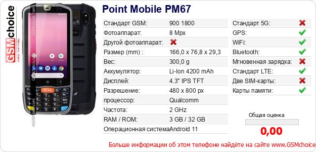 Point Mobile PM67 Технические данные телефона Point Mobile PM67 Технические данные телефона