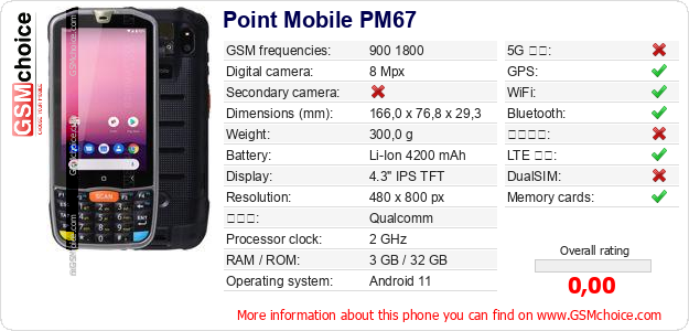 Point Mobile PM67 手機技術數據