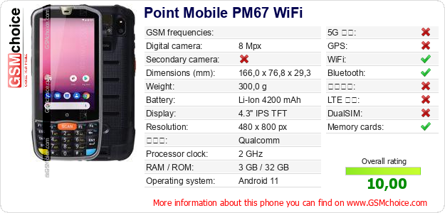 Point Mobile PM67 WiFi 手機技術數據