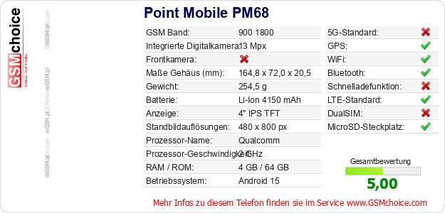 Point Mobile PM68 technische Daten Point Mobile PM68 technische Daten