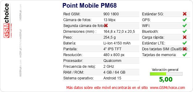 Point Mobile PM68 Datos técnicos del móvil Point Mobile PM68 Datos técnicos del móvil
