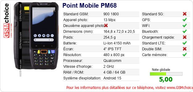 Point Mobile PM68 Fiche technique Point Mobile PM68 Fiche technique