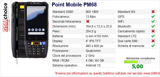 Point Mobile PM68 Dati tecnici di telefono cellulare Point Mobile PM68 Dati tecnici di telefono cellulare
