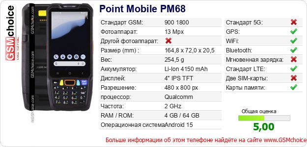 Point Mobile PM68 Технические данные телефона Point Mobile PM68 Технические данные телефона