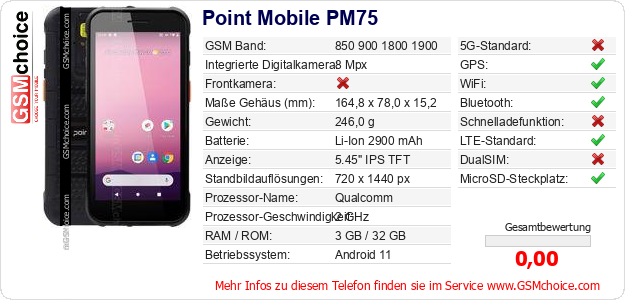 Point Mobile PM75 technische Daten Point Mobile PM75 technische Daten
