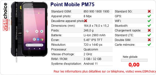 Point Mobile PM75 Fiche technique