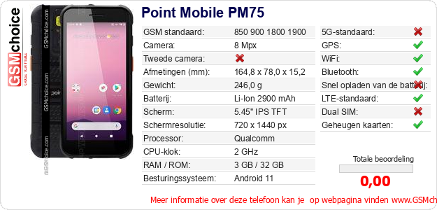 Point Mobile PM75 Technische gegevens 